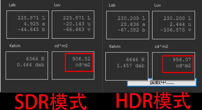 第三点是