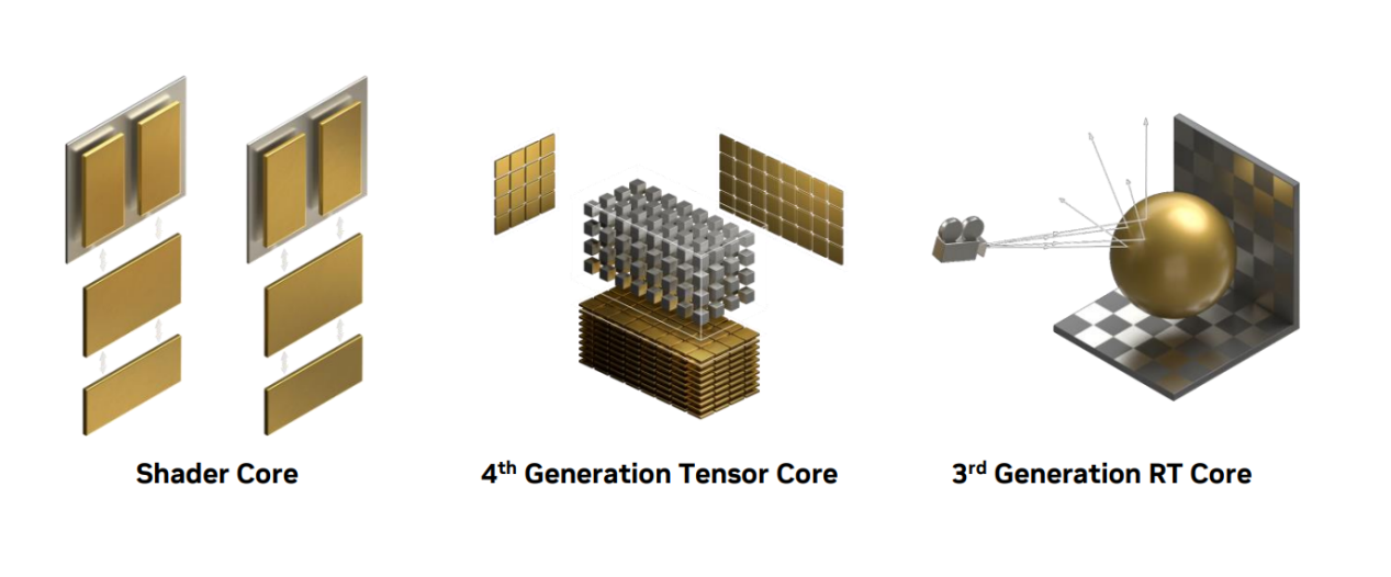 图示

低可信度描述已自动生成