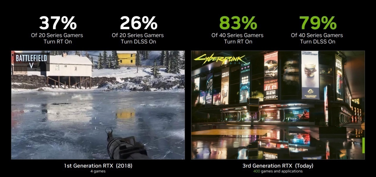 图形用户界面, 网站

描述已自动生成