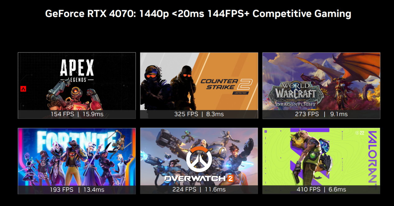 电视游戏的萤幕截图

描述已自动生成