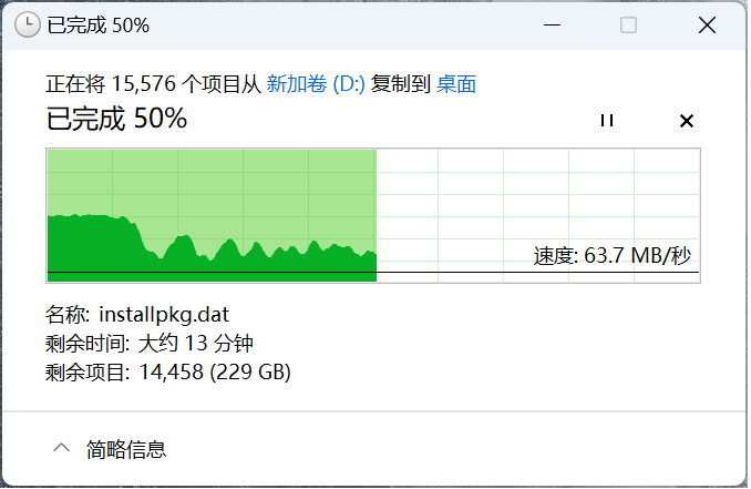 SSD慢速度