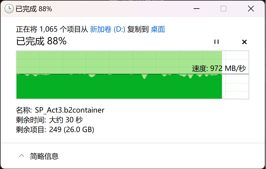 SSD传输