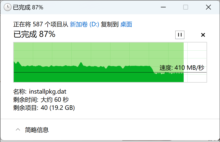 SSD传输