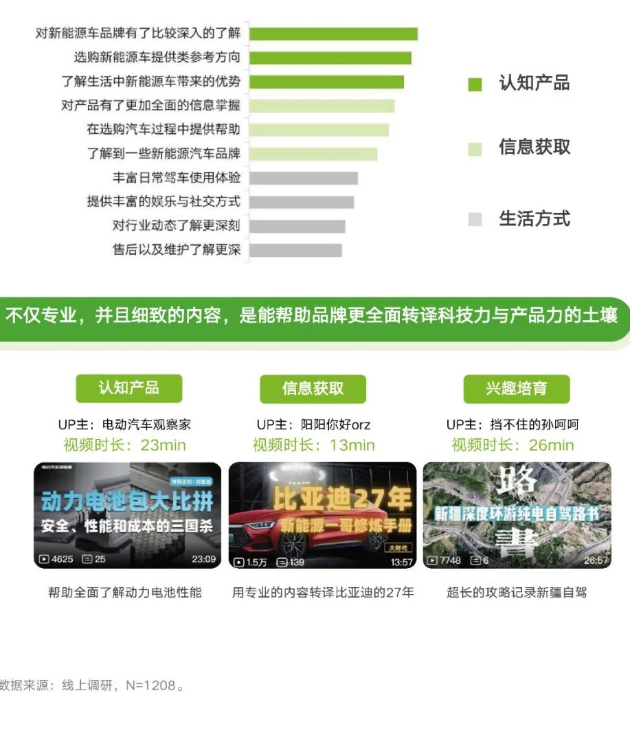 图形用户界面

描述已自动生成