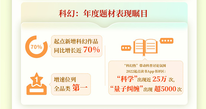 图示

描述已自动生成