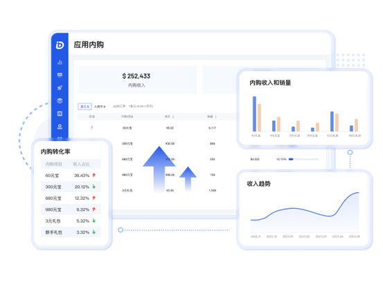 图形用户界面, 应用程序

描述已自动生成