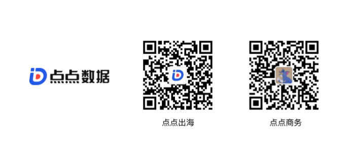 QR 代码

描述已自动生成