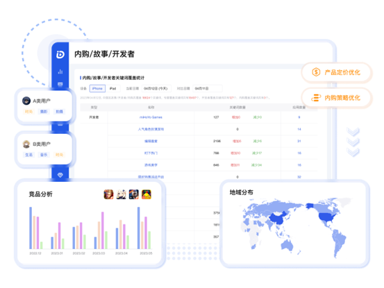 图形用户界面, 应用程序

描述已自动生成