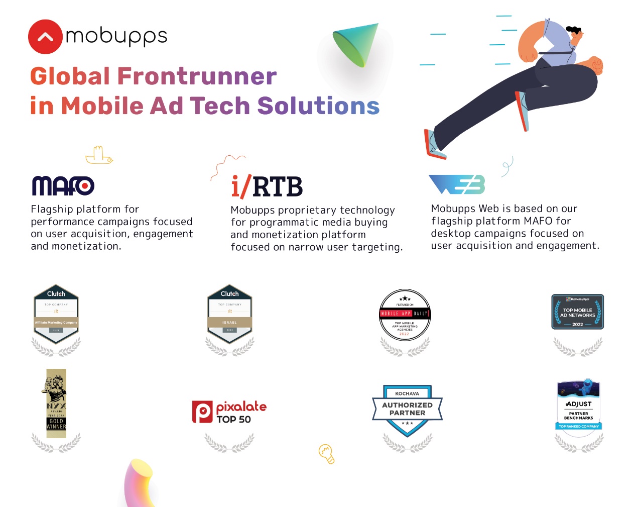 图示

描述已自动生成