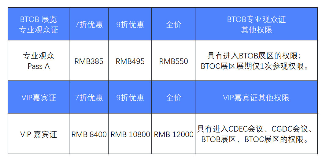 表格

描述已自动生成