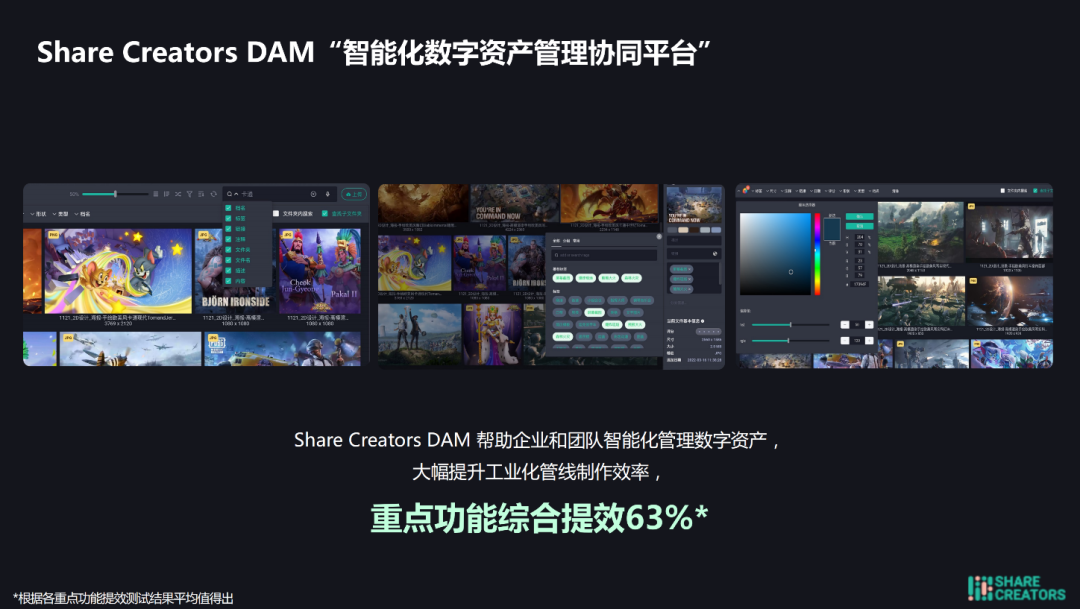 电脑萤幕的截图

描述已自动生成