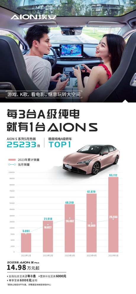 C:\Users\ASUS\Desktop\微信图片_20230609194759.jpg微信图片_20230609194759