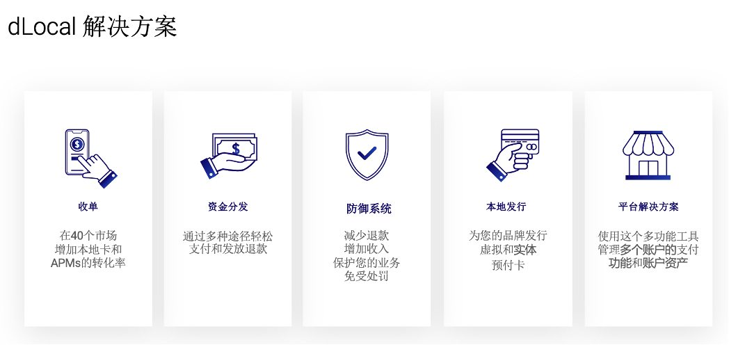 图片包含 图形用户界面

描述已自动生成