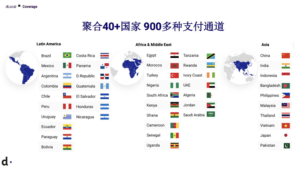 图形用户界面, 应用程序

描述已自动生成
