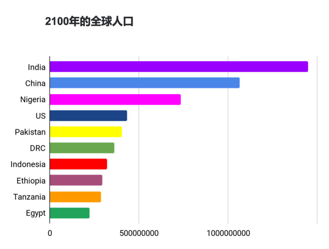 图片包含 图形用户界面

描述已自动生成
