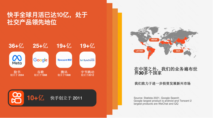 图形用户界面

描述已自动生成