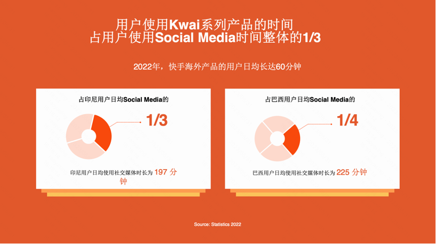 手机屏幕截图

描述已自动生成