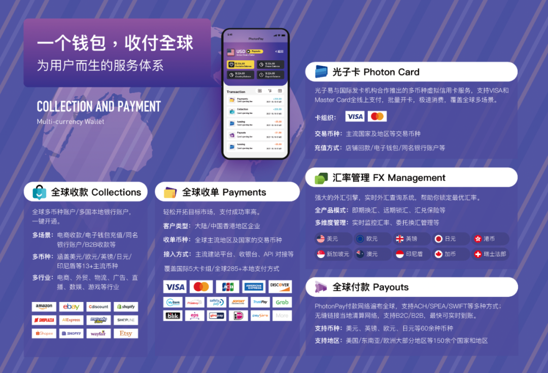 图形用户界面

描述已自动生成