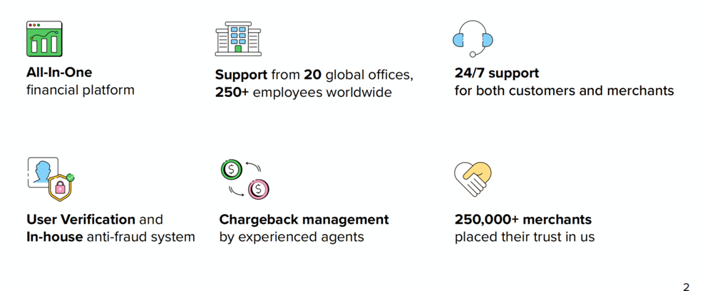 图形用户界面, 应用程序

描述已自动生成