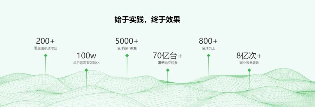 日程表

描述已自动生成