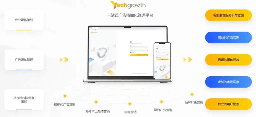 图形用户界面

描述已自动生成