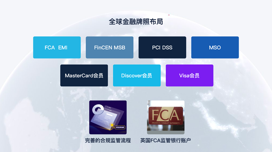 图形用户界面, 应用程序

描述已自动生成