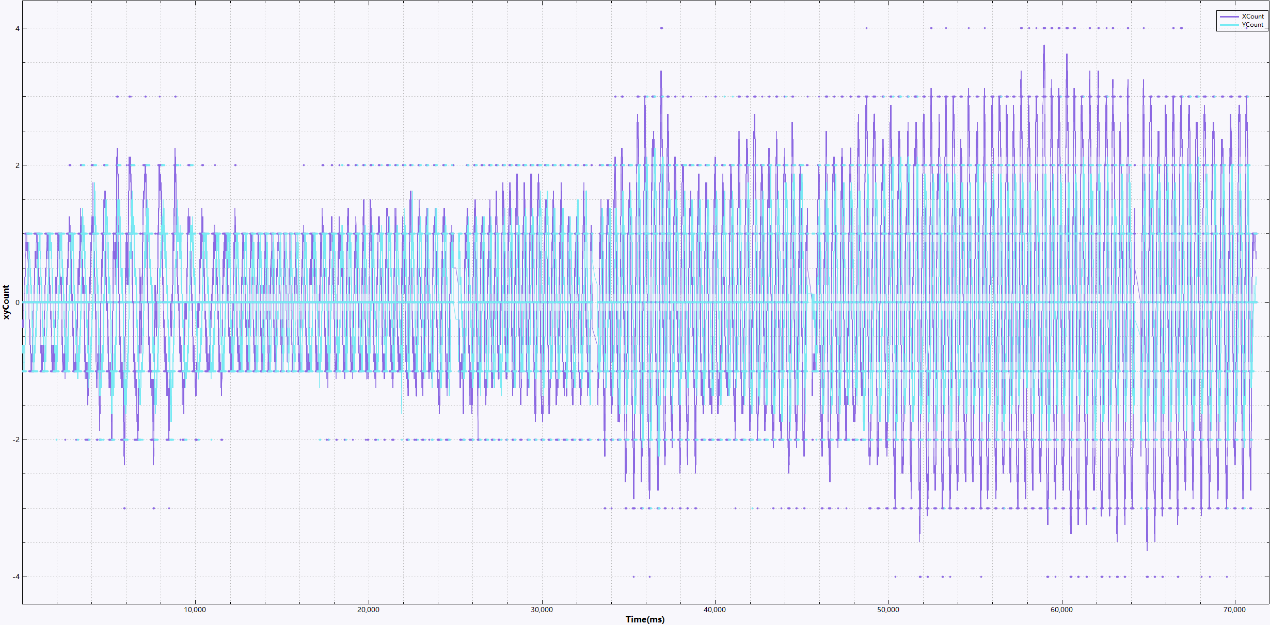 图表

描述已自动生成
