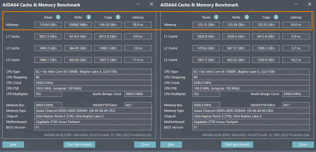 F:/work/2023/技嘉/0213项目 0003 Z790钛雕/tachyon/内存黑科技.jpg