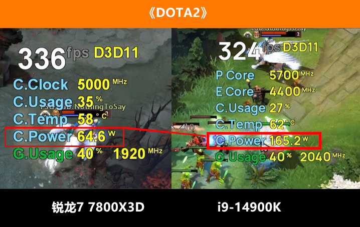 DOTA2.jpg
