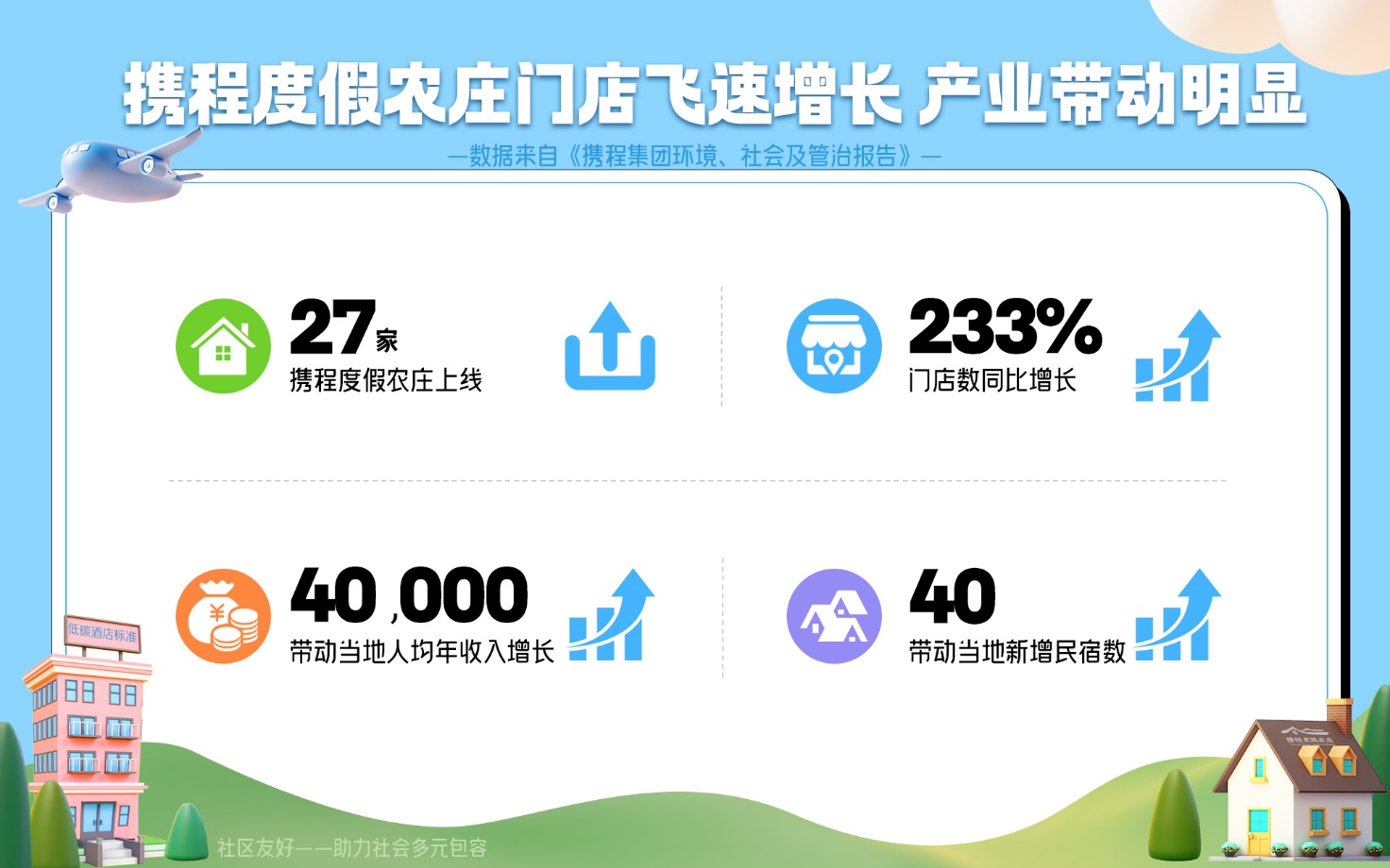 D:\Users\lmao\Documents\WeChat Files\q363622318\FileStorage\Temp\4dce7d26846700705c1c84eacd0ec97.jpg