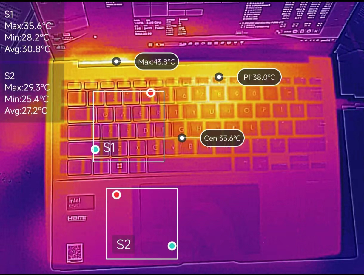 4fb5066cd766cdf0d04912cf1965578