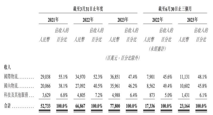 v2_99e99e9ff0074253b97dffb18deb124c@000000_oswg201093oswg1080oswg583_img_000