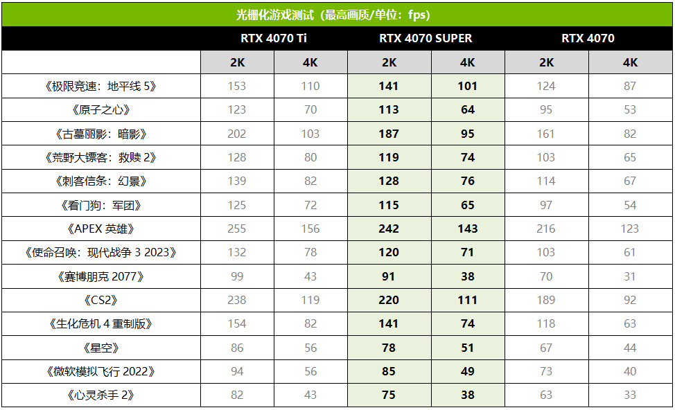 b3f51195fb1e03290727633f3cddae4