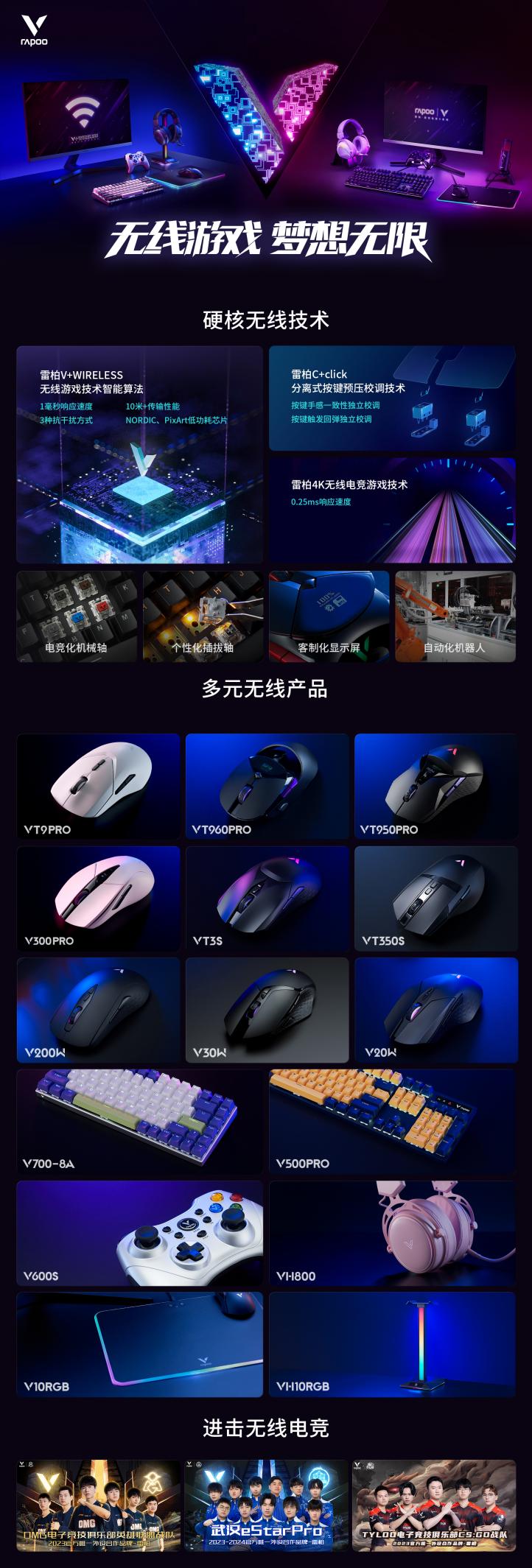 2023.10.13 游戏品牌图