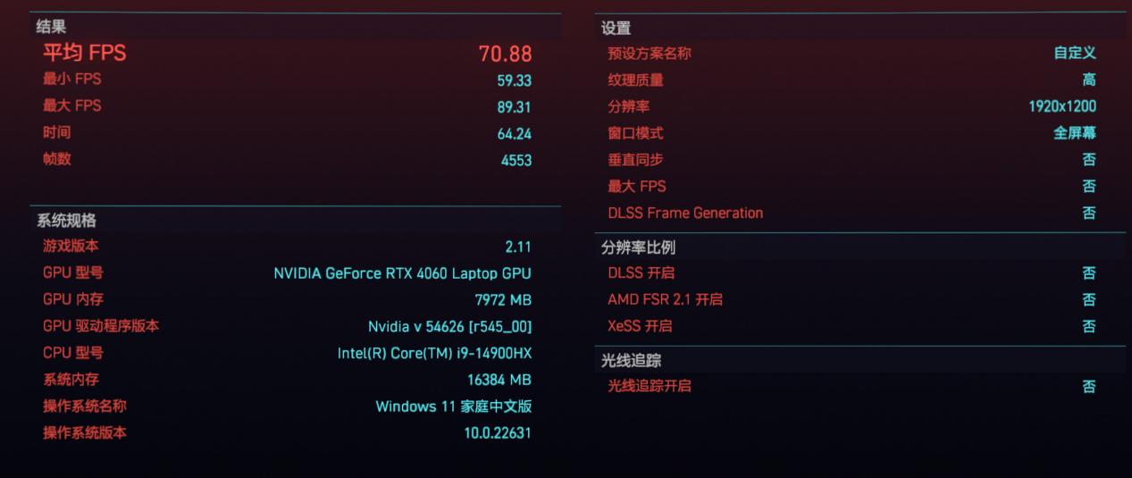 2077新版本 拷贝