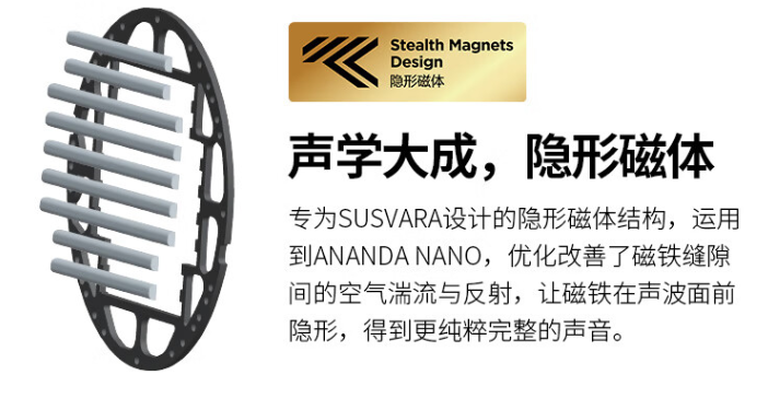 信件

中度可信度描述已自动生成