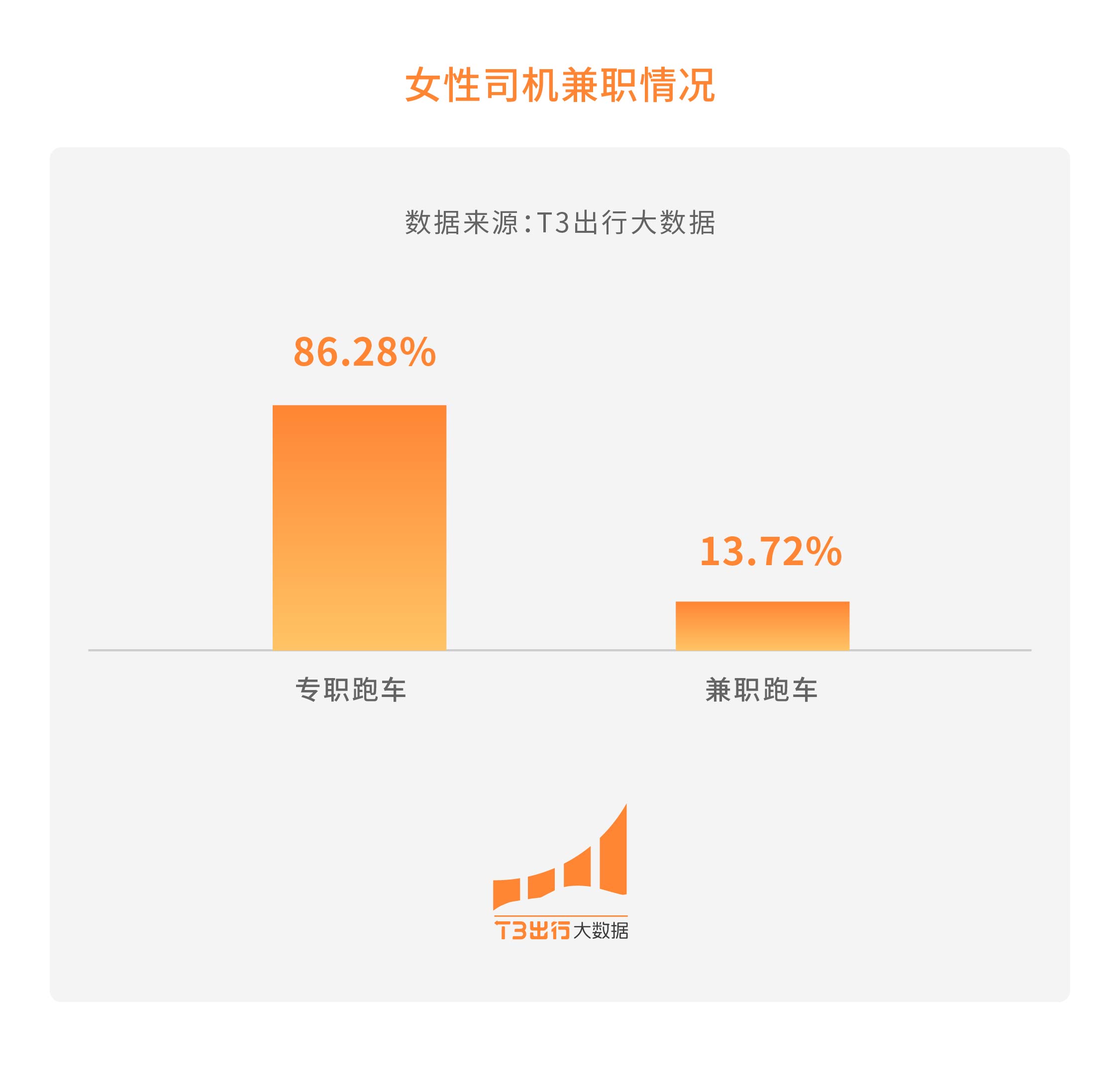 大数据模版文件-04(2)