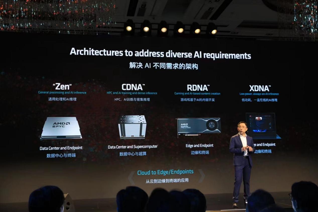 f3a098752dff74df37a2c578246aca1