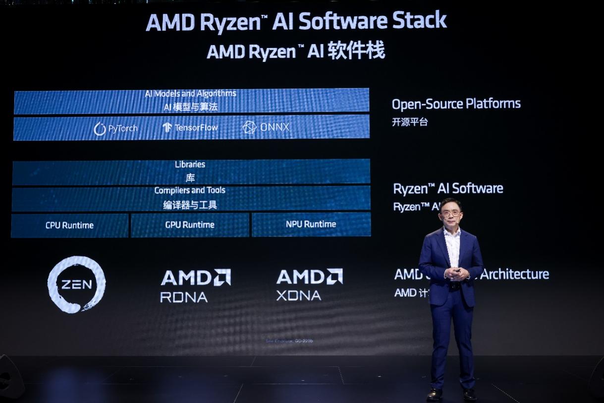 图形用户界面<br><br>描述已自动生成