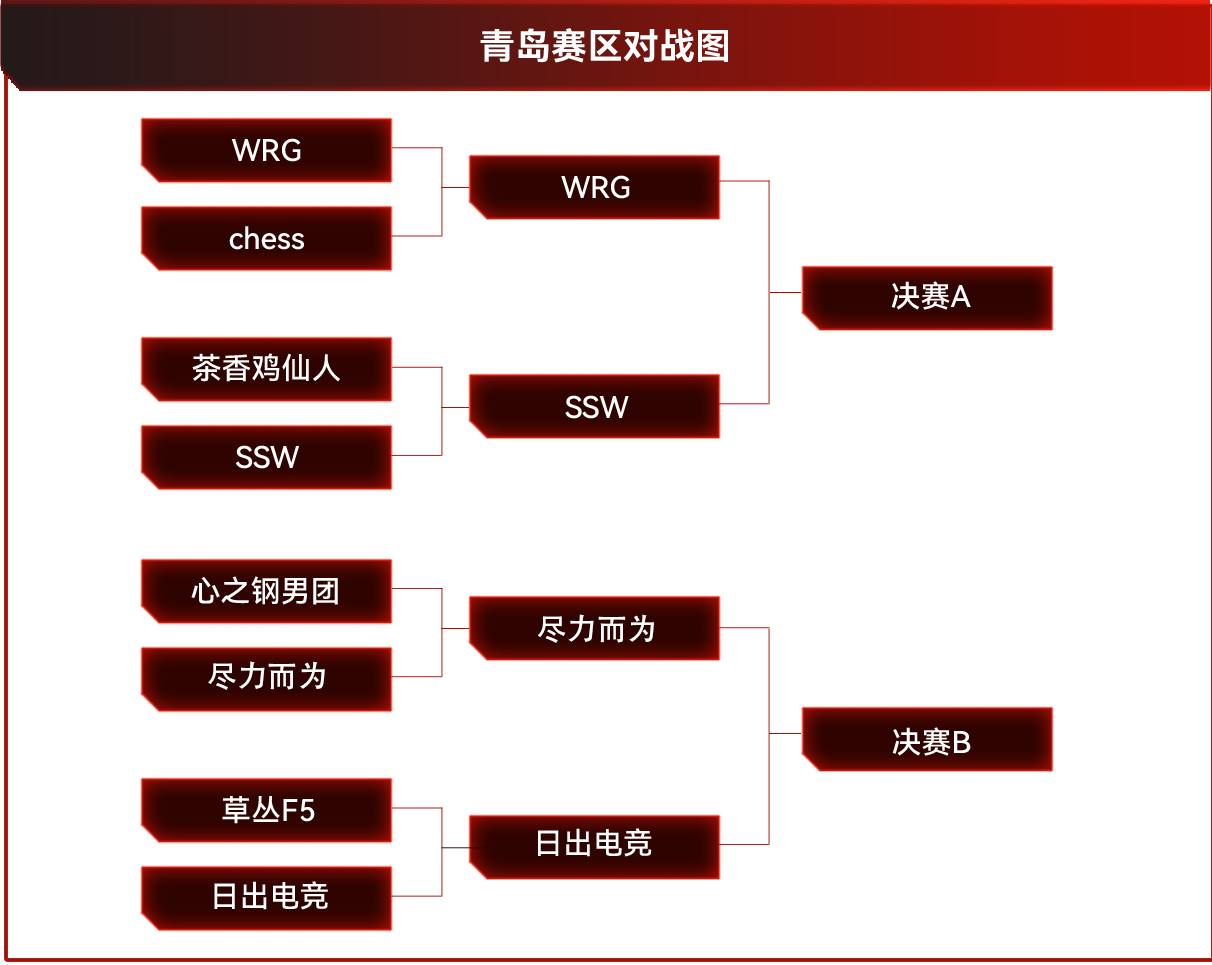 e098eac6d79e3d583b065f2b9671c0d