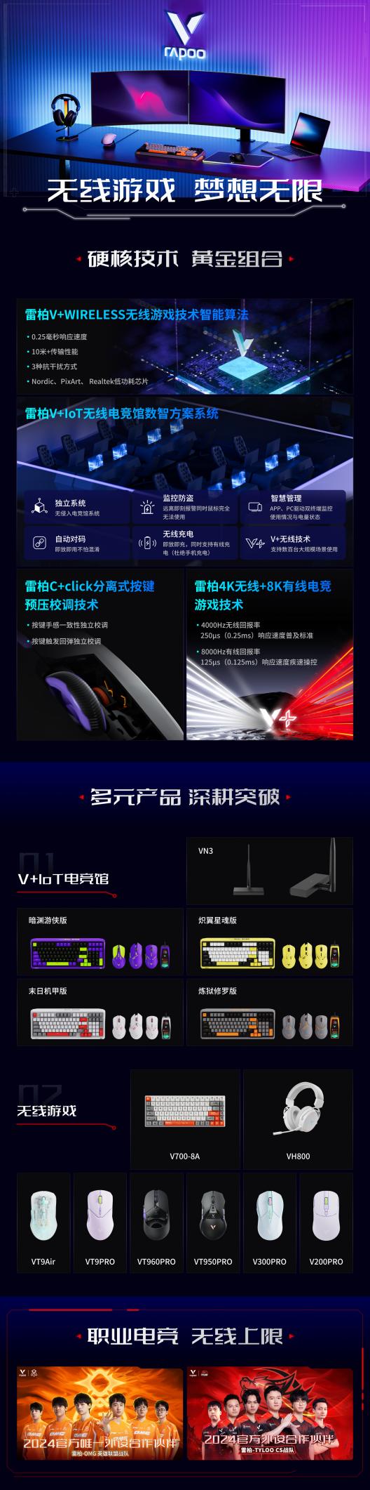 游戏品牌海报-4.2