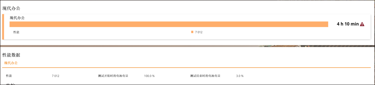 独显直连续航 拷贝