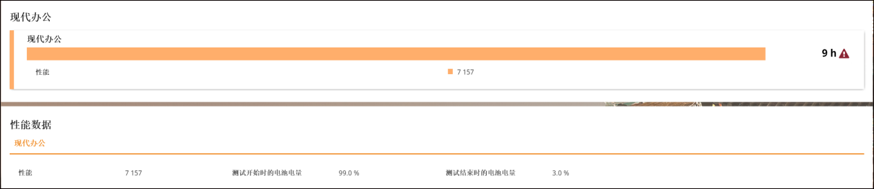 集显模式续航 拷贝