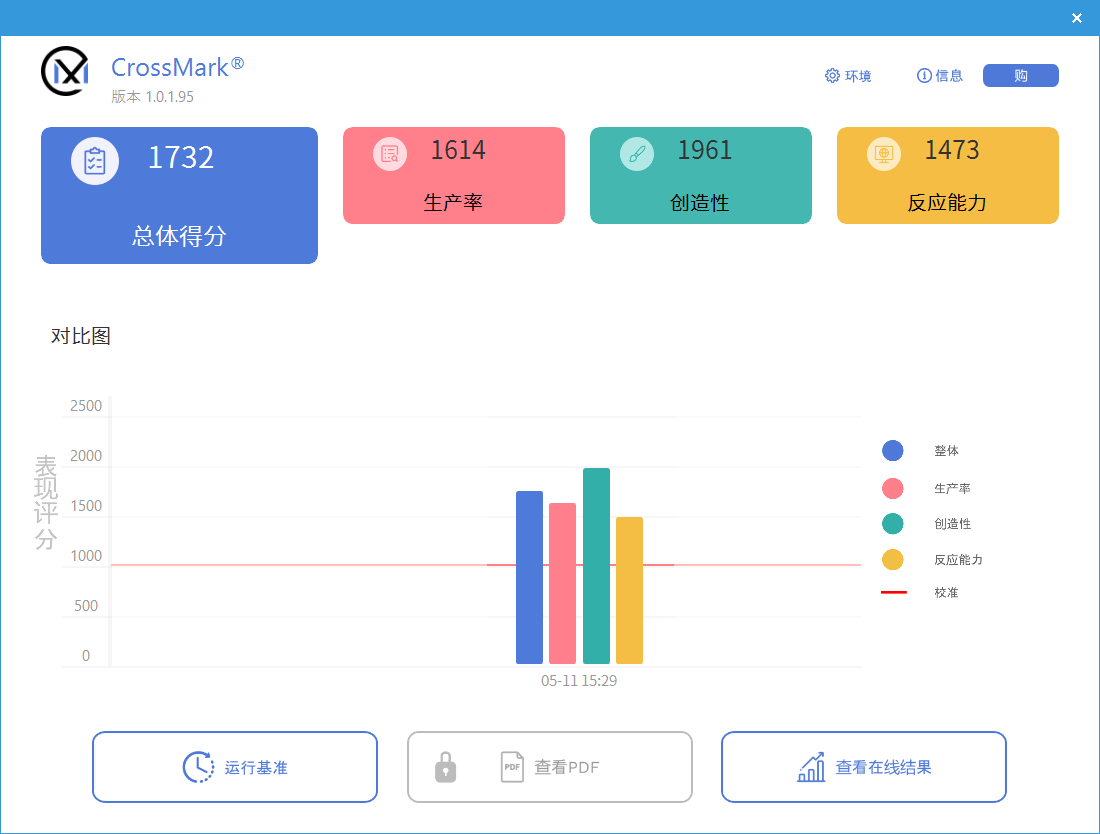 图形用户界面, 网站, 条形图

描述已自动生成