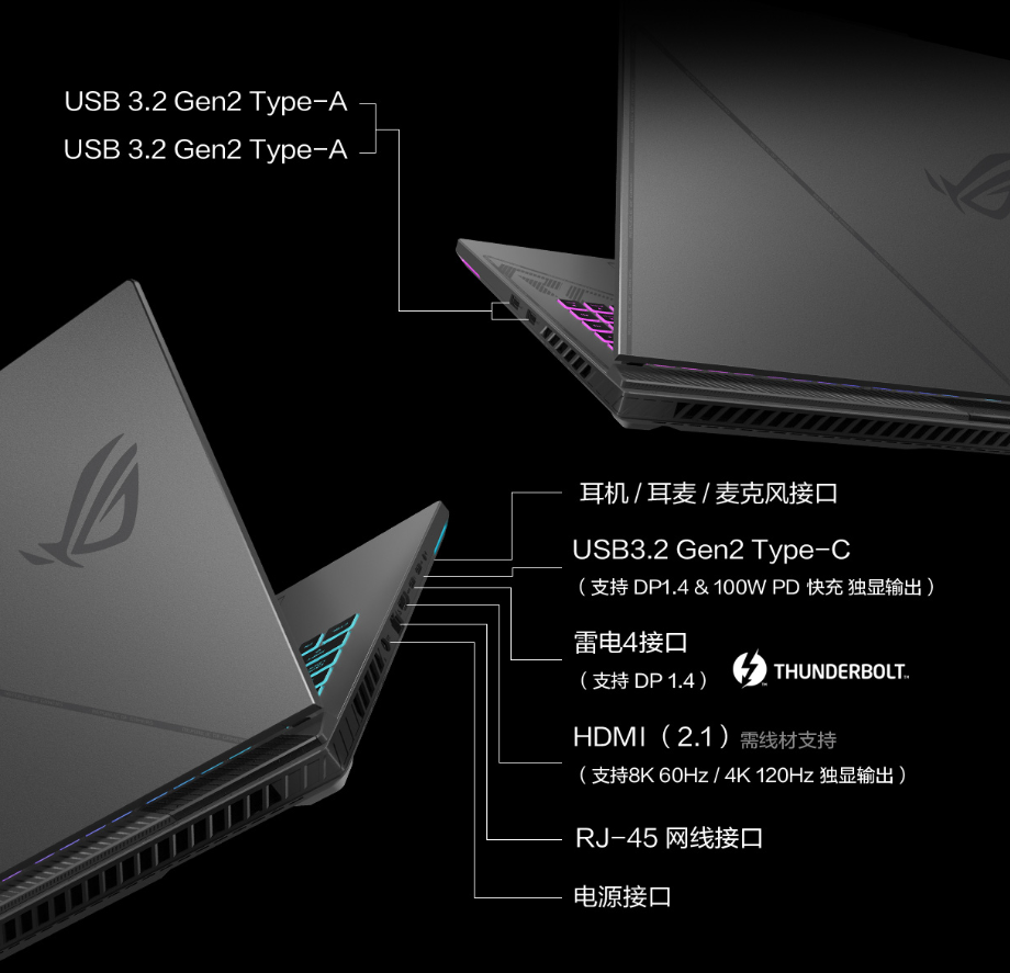 图片包含 图示

描述已自动生成