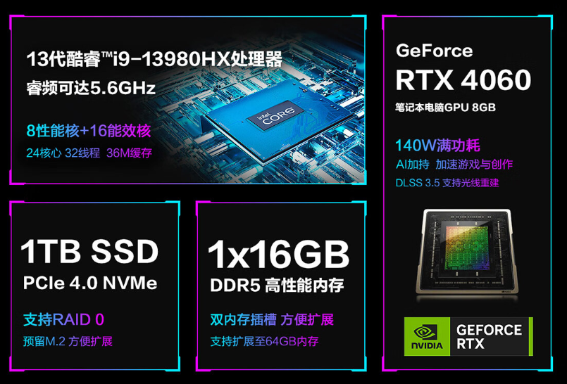 图形用户界面

描述已自动生成