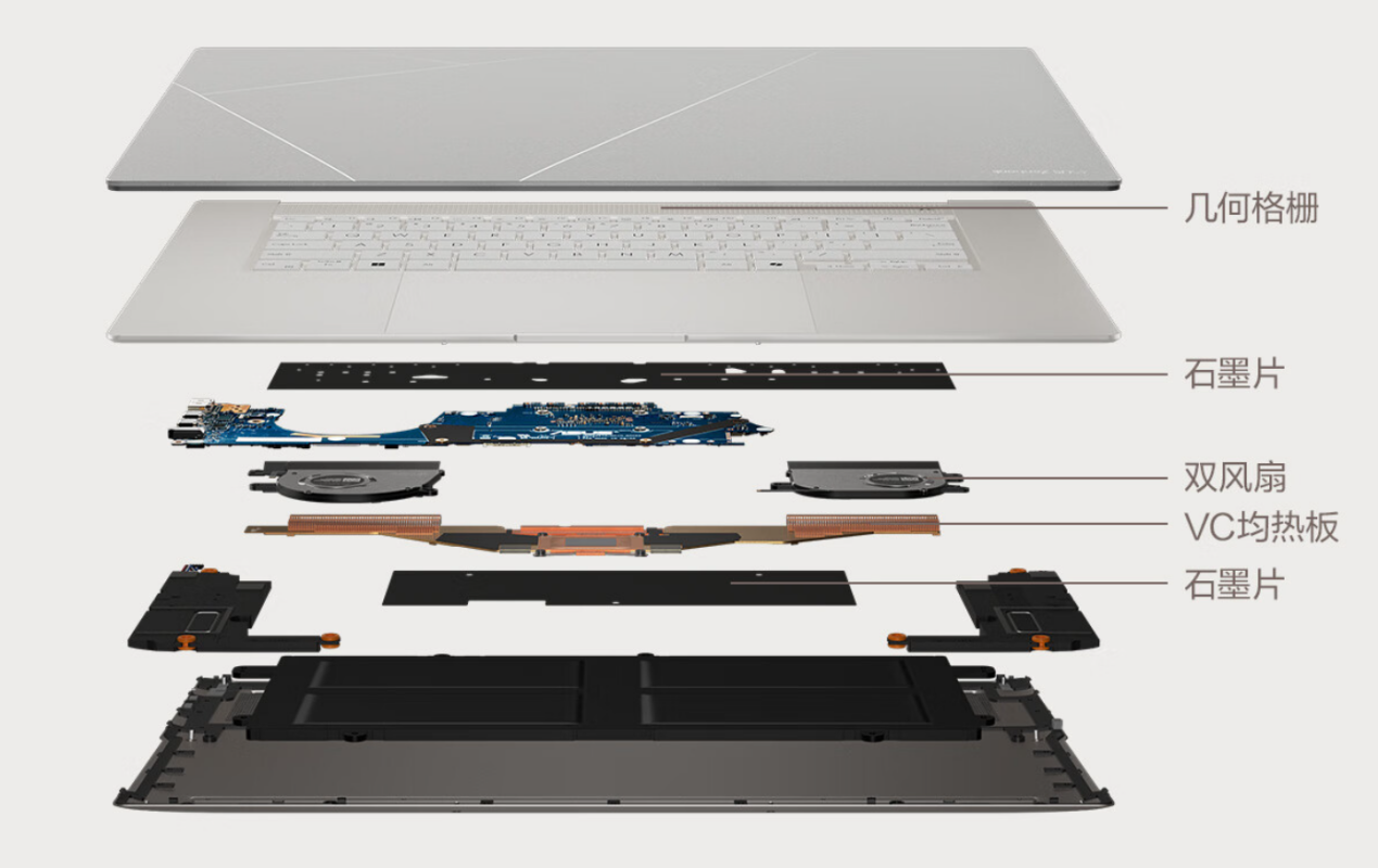 桌子上放满了不同类型的电子产品

描述已自动生成