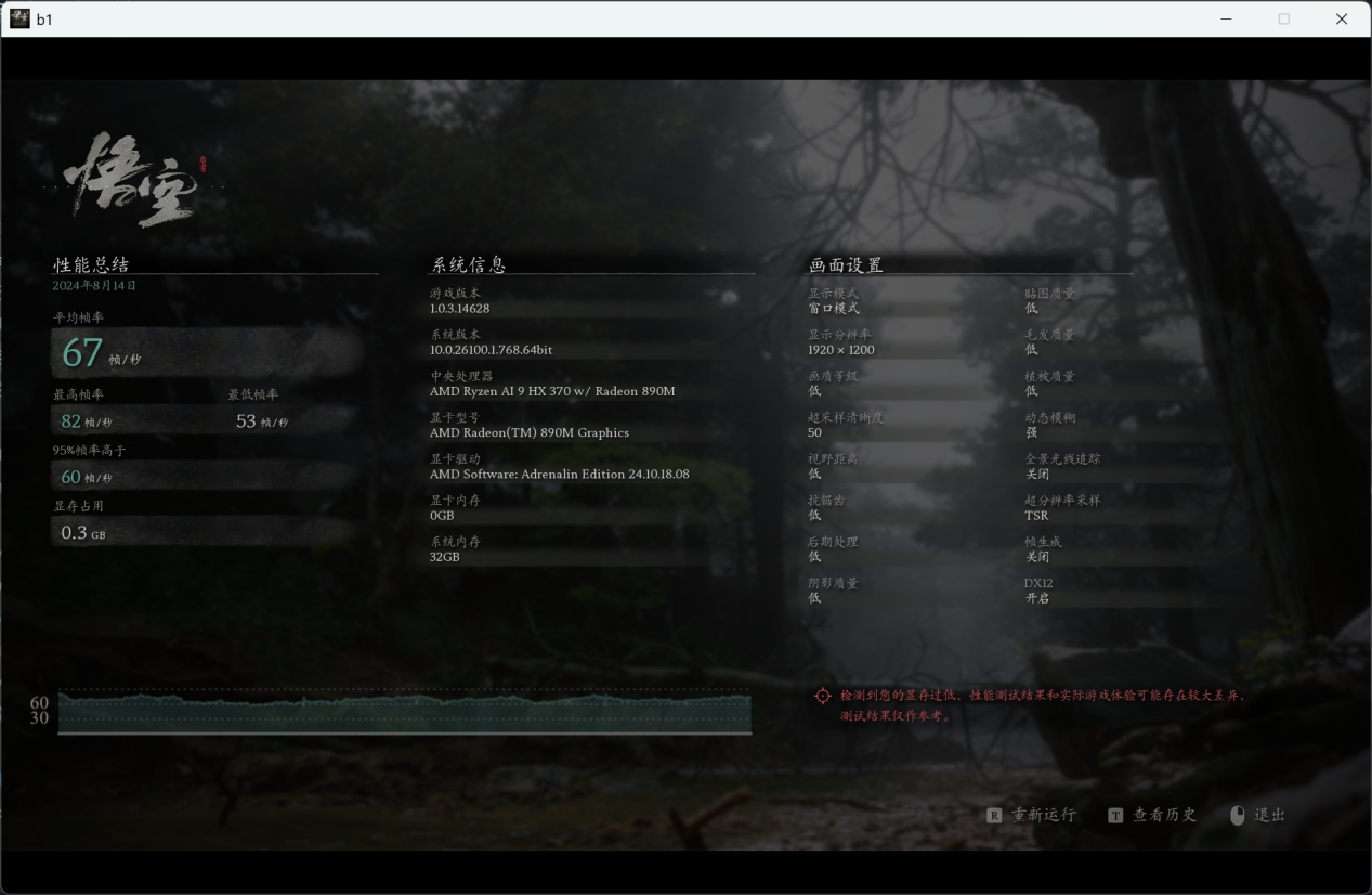 1200P低画质+50%FSR关闭帧生成