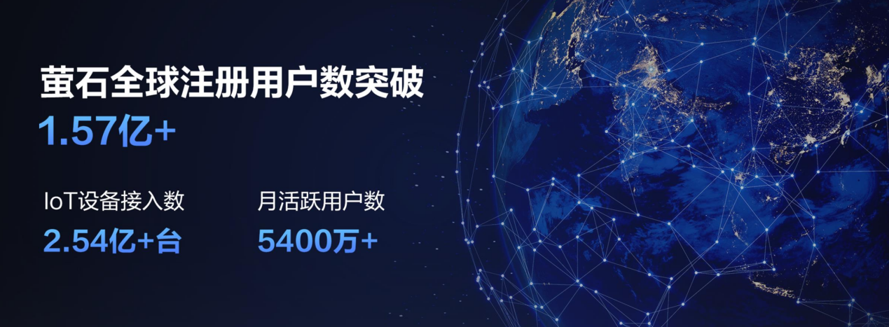 图片包含 图形用户界面

描述已自动生成