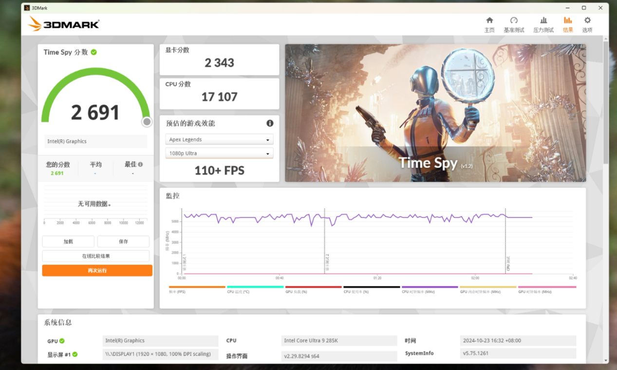 5c7fc70c859437f343f7021e7c7dcde